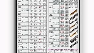 Top 5 best Tap And Drill Charts to buy